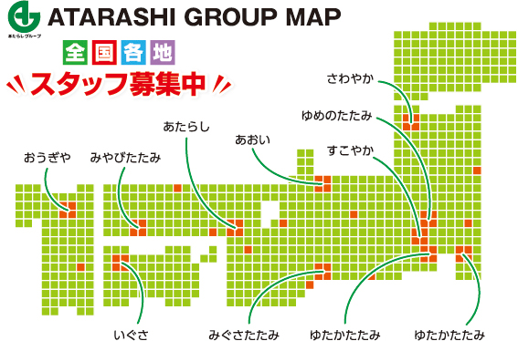 あたらしグループマップ